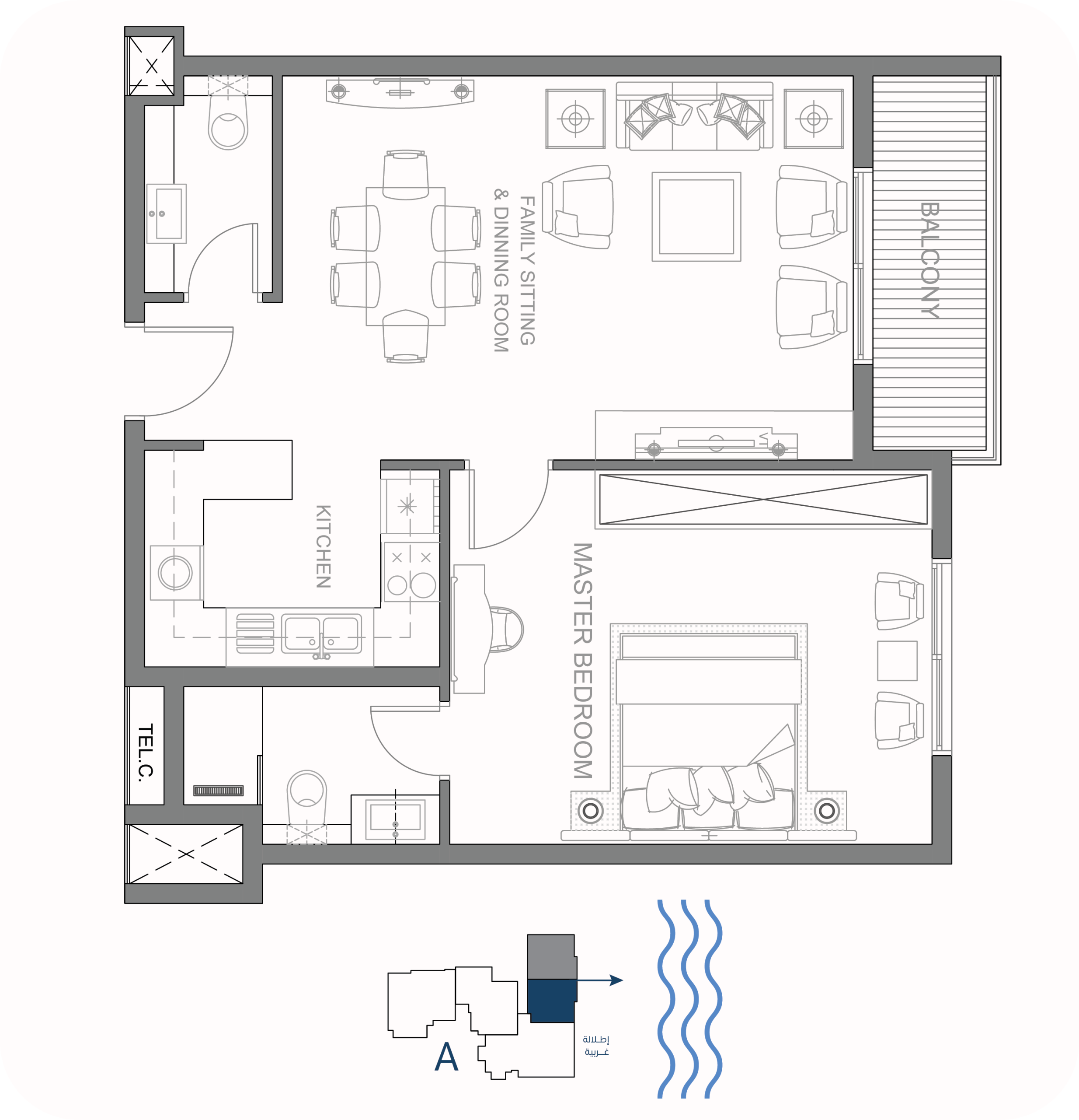 مخطط الوحدة A