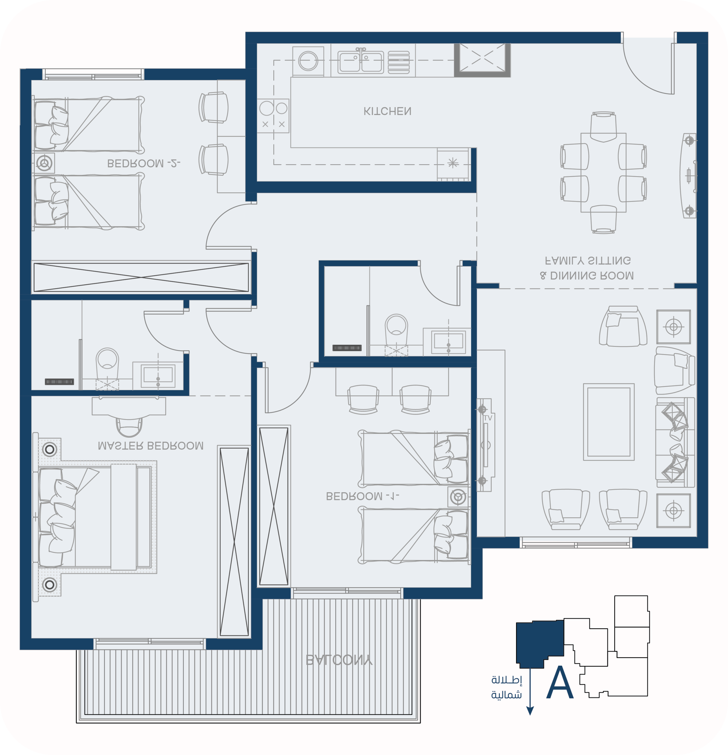 مخطط الوحدة C