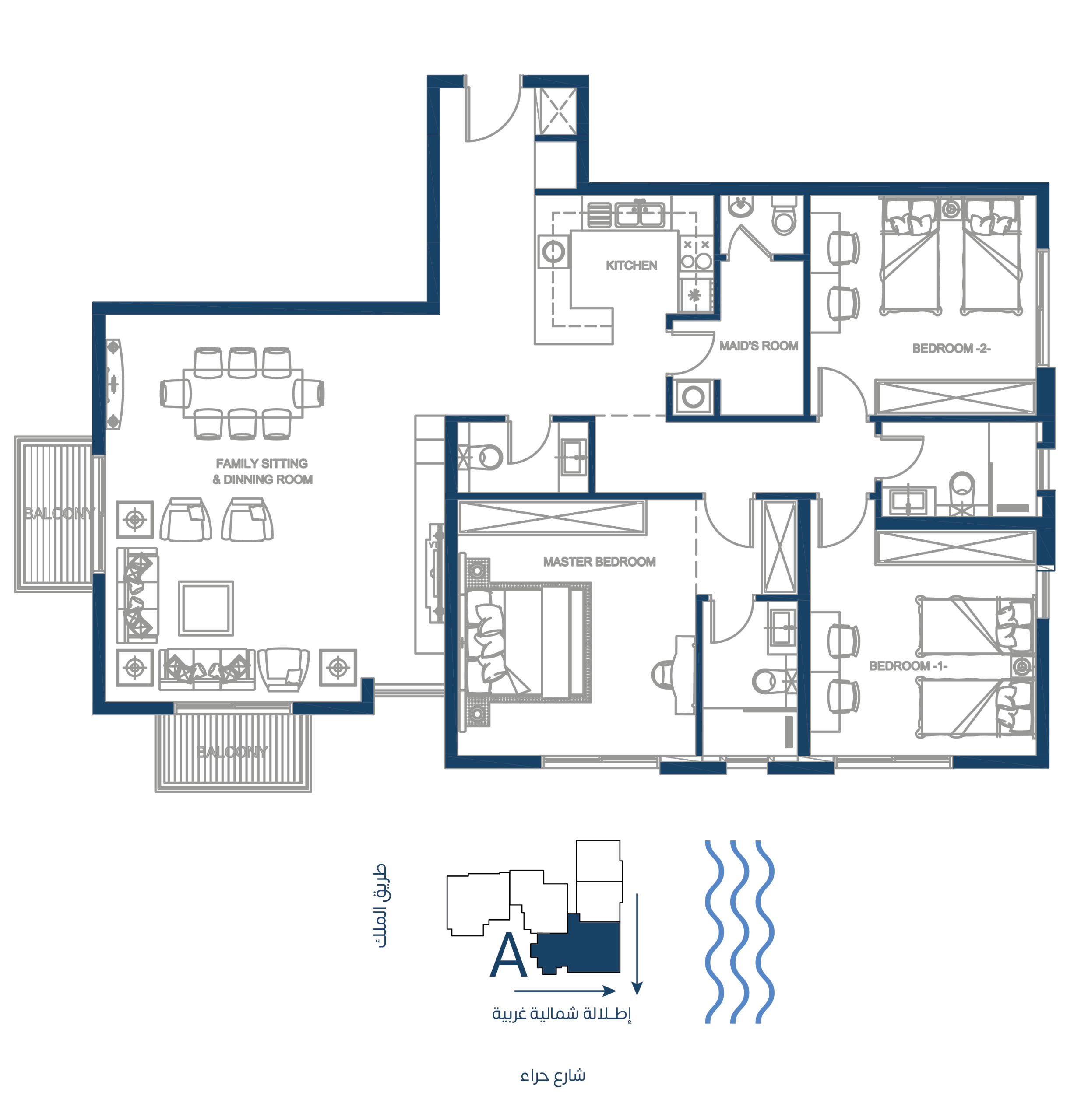 مخطط الوحدة D